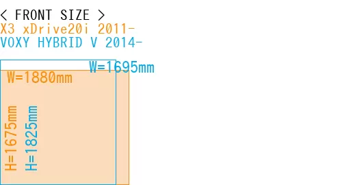 #X3 xDrive20i 2011- + VOXY HYBRID V 2014-